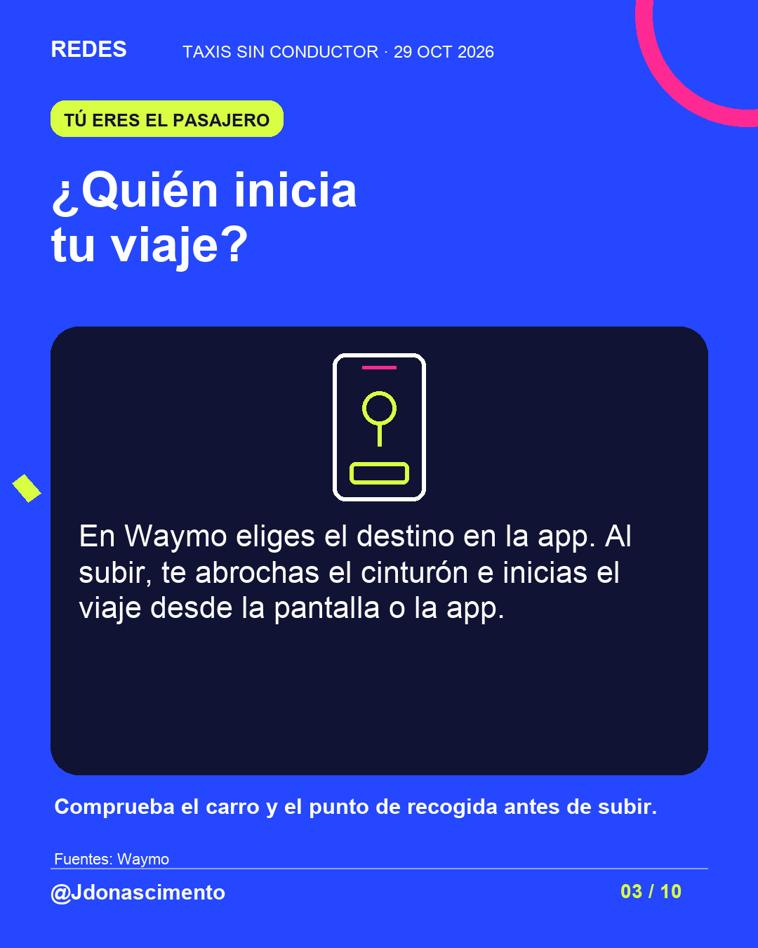Fondo azul eléctrico, tarjeta medianoche e ilustración lineal original sobre Taxis sin conductor. ¿Quién inicia tu viaje?. En Waymo eliges el destino en la app. Al subir, te abrochas el cinturón e inicias el viaje desde la pantalla o la app. Comprueba el carro y el punto de recogida antes de subir.. Fuentes: Waymo. @Jdonascimento.