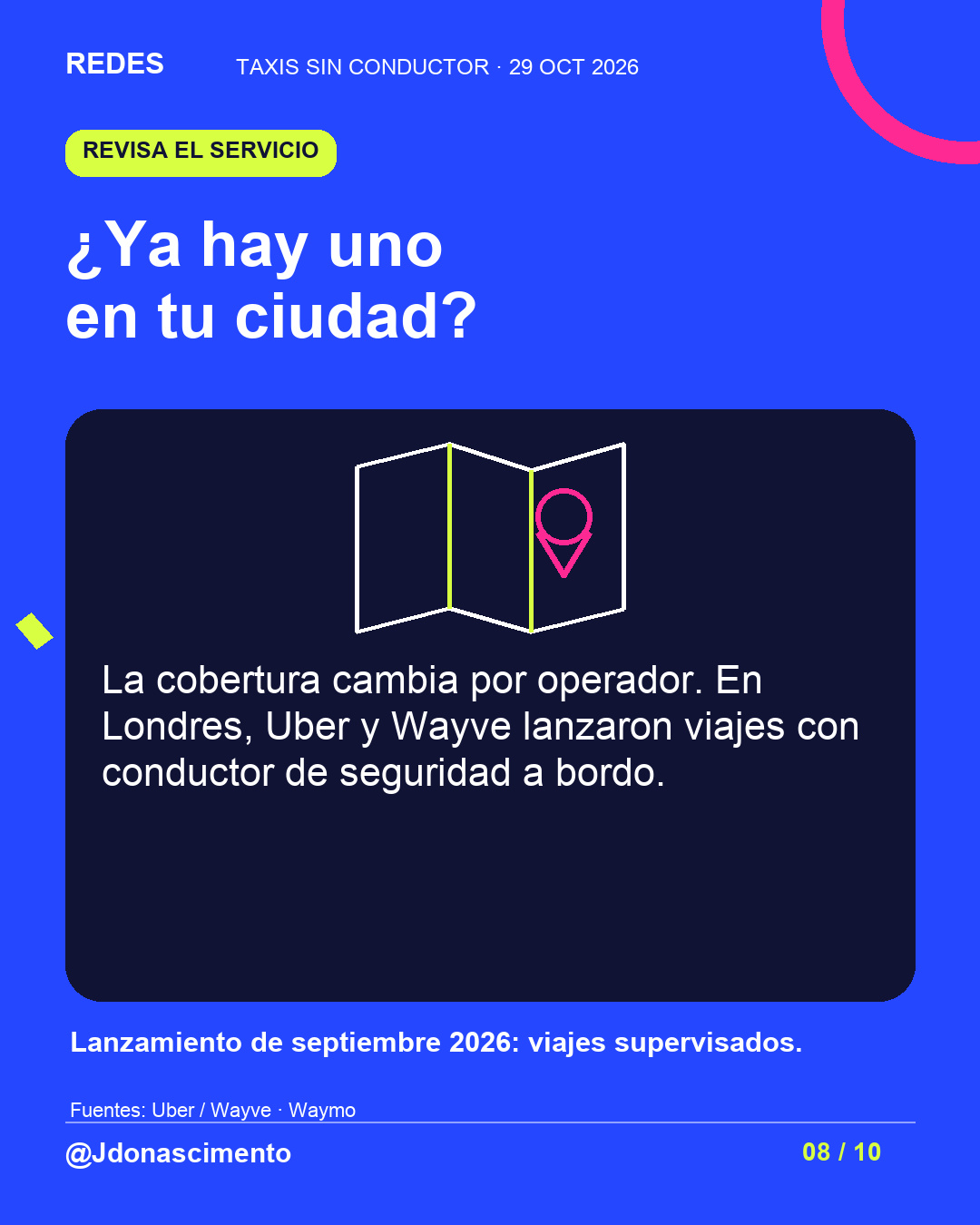 Fondo azul eléctrico, tarjeta medianoche e ilustración lineal original sobre Taxis sin conductor. ¿Ya hay uno en tu ciudad?. La cobertura cambia por operador. En Londres, Uber y Wayve lanzaron viajes con conductor de seguridad a bordo. Lanzamiento de septiembre 2026: viajes supervisados.. Fuentes: Uber / Wayve · Waymo. @Jdonascimento.