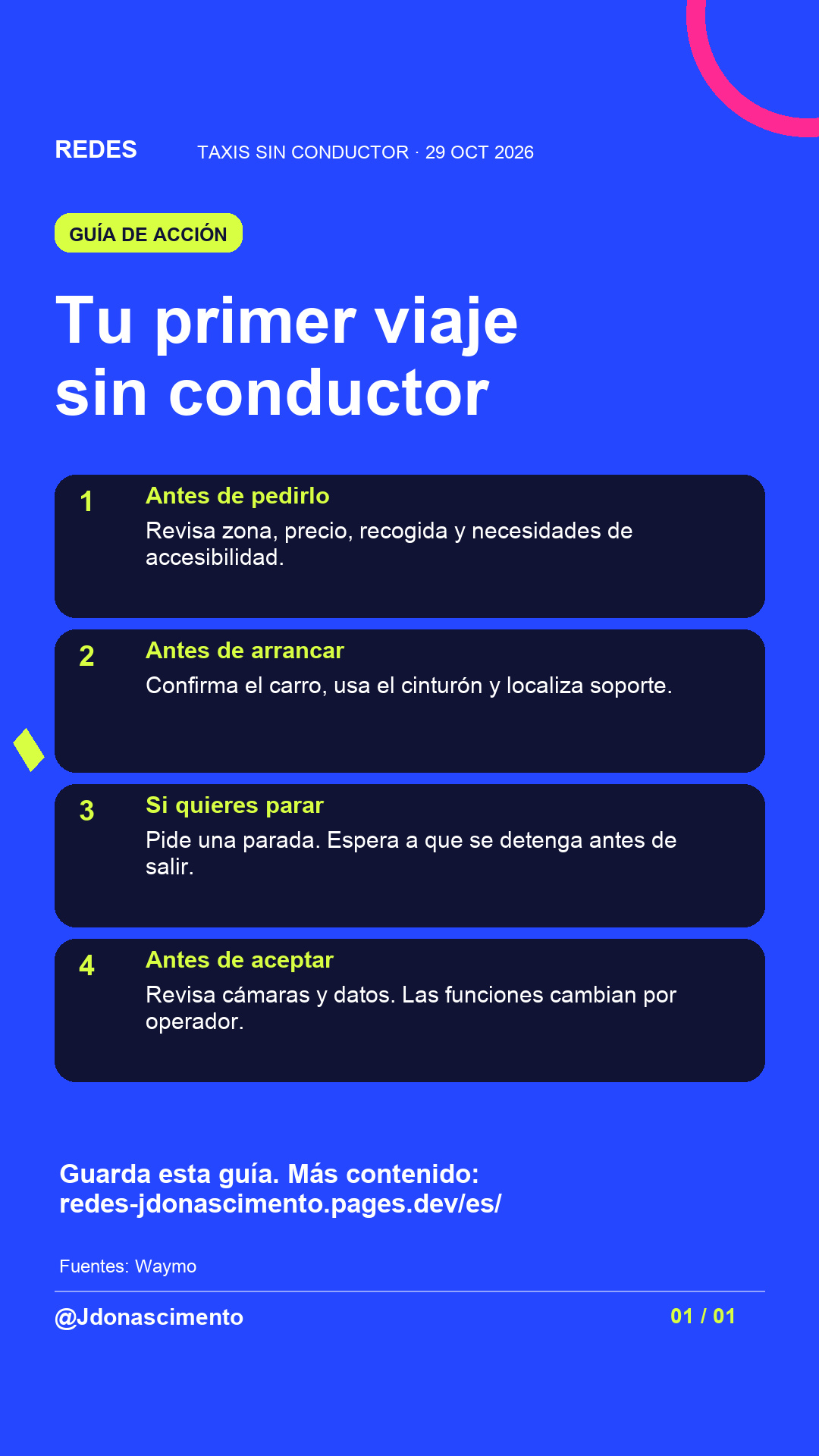 Fondo azul eléctrico, tarjeta medianoche e ilustración lineal original sobre Taxis sin conductor. Tu primer viaje sin conductor. Antes de pedirlo. Revisa zona, precio, recogida y necesidades de accesibilidad. Antes de arrancar. Confirma el carro, usa el cinturón y localiza soporte. Si quieres parar. Pide una parada. Espera a que se detenga antes de salir. Antes de aceptar. Revisa cámaras y datos. Las funciones cambian por operador. Guarda esta guía. Más contenido: redes-jdonascimento.pages.dev/es/. Fuentes: Waymo. @Jdonascimento.