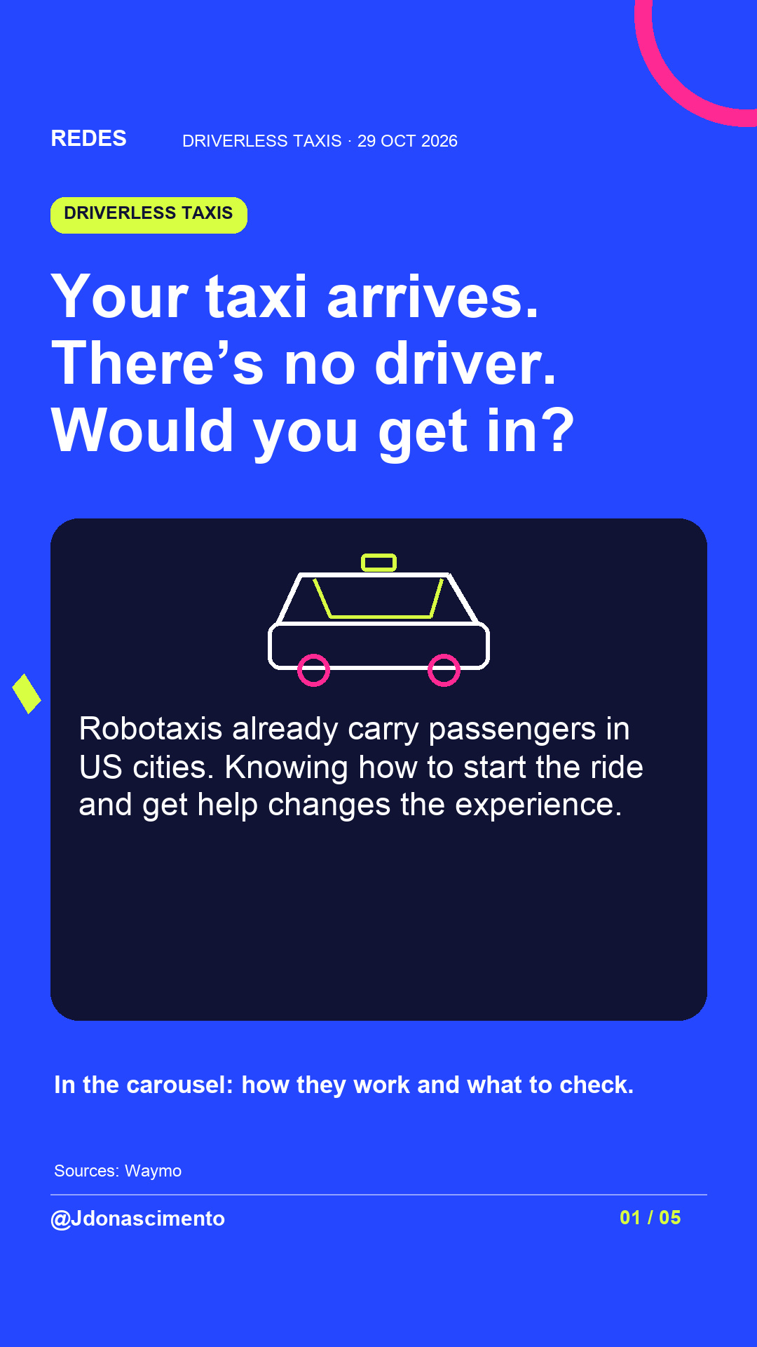 Electric blue background, midnight card and original line illustration about driverless taxis. Your taxi arrives. There’s no driver. Would you get in?. Robotaxis already carry passengers in US cities. Knowing how to start the ride and get help changes the experience. In the carousel: how they work and what to check.. Sources: Waymo. @Jdonascimento.