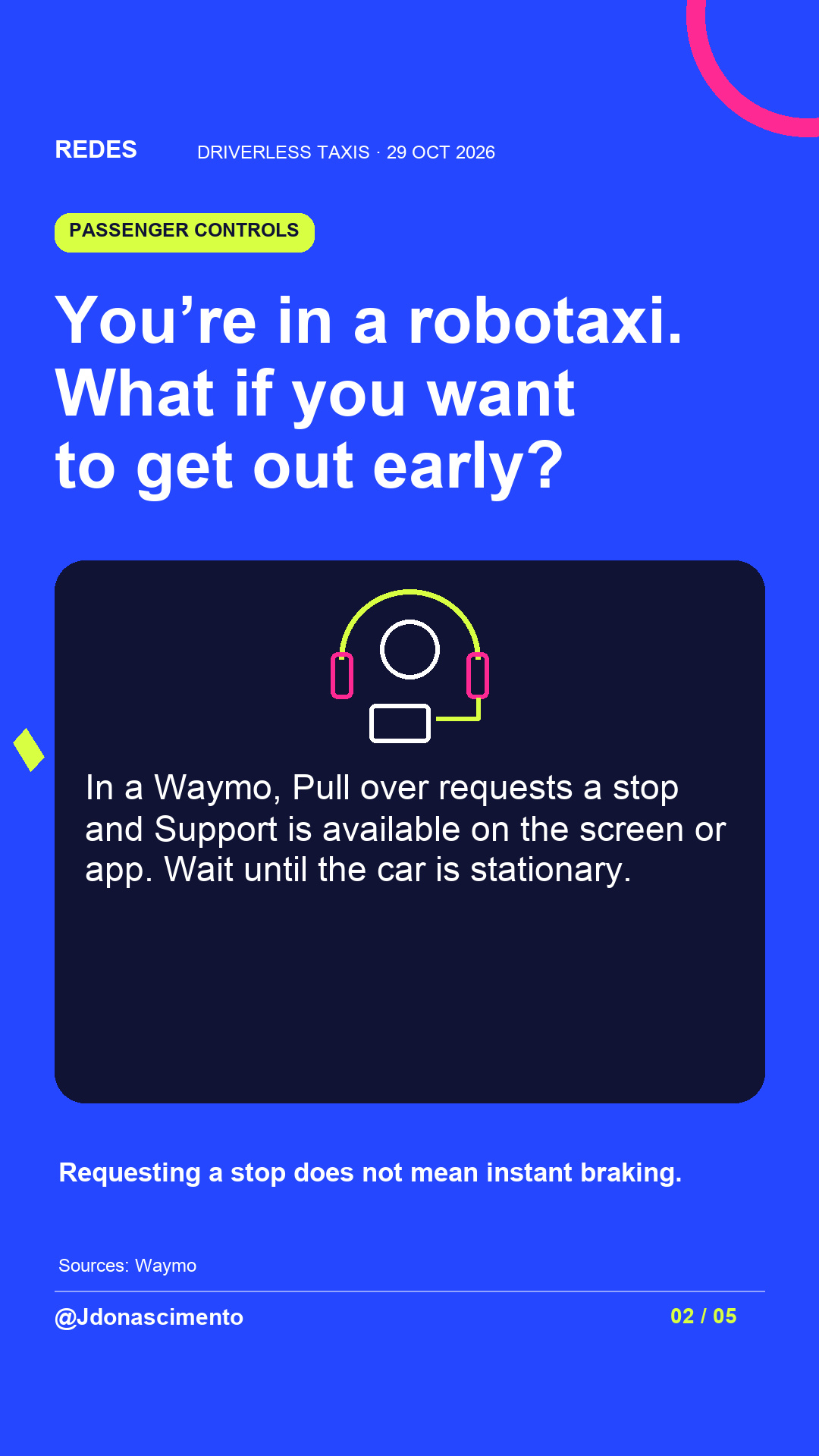Electric blue background, midnight card and original line illustration about driverless taxis. You’re in a robotaxi. What if you want to get out early?. In a Waymo, Pull over requests a stop and Support is available on the screen or app. Wait until the car is stationary. Requesting a stop does not mean instant braking.. Sources: Waymo. @Jdonascimento.