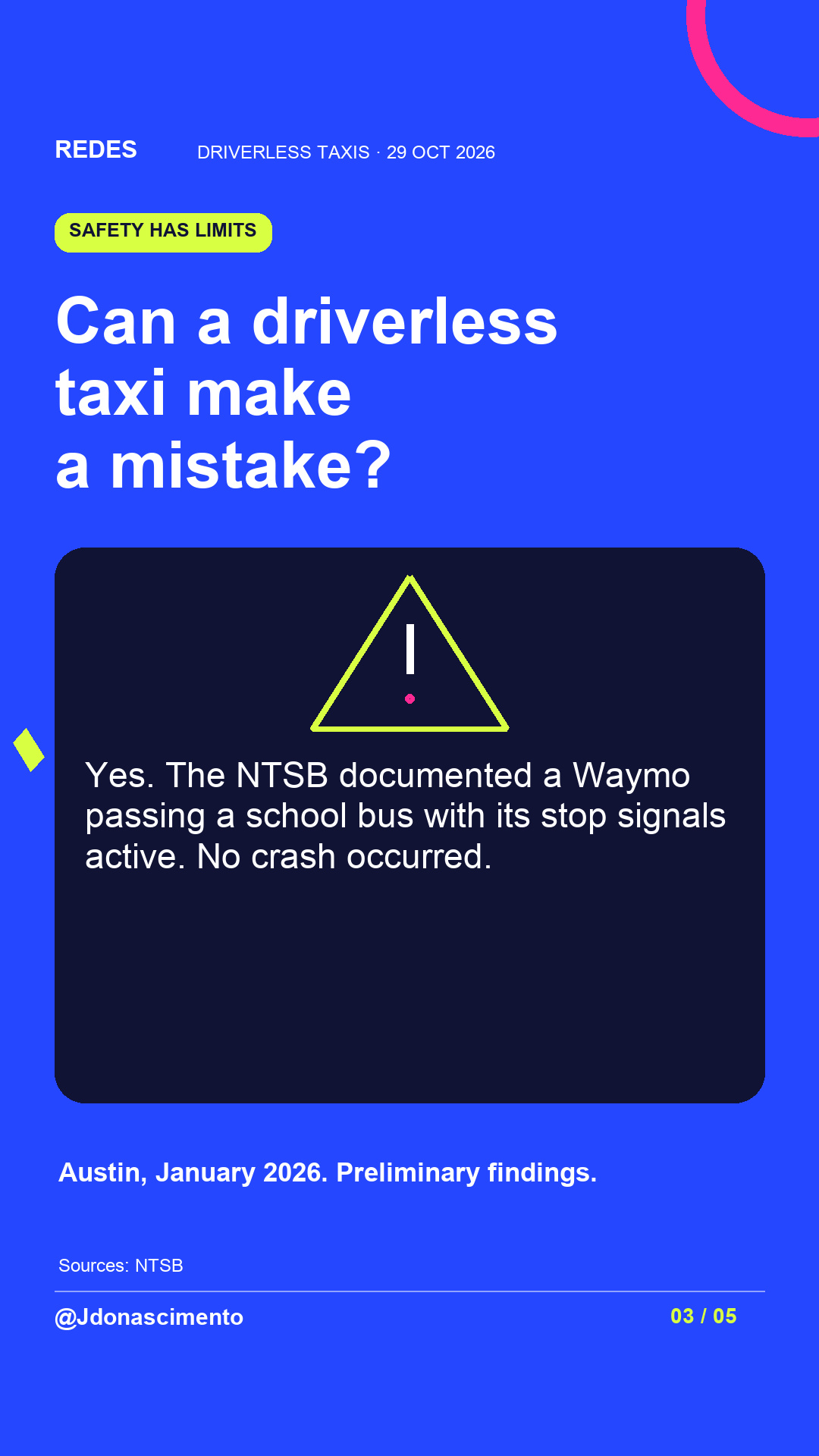Electric blue background, midnight card and original line illustration about driverless taxis. Can a driverless taxi make a mistake?. Yes. The NTSB documented a Waymo passing a school bus with its stop signals active. No crash occurred. Austin, January 2026. Preliminary findings.. Sources: NTSB. @Jdonascimento.