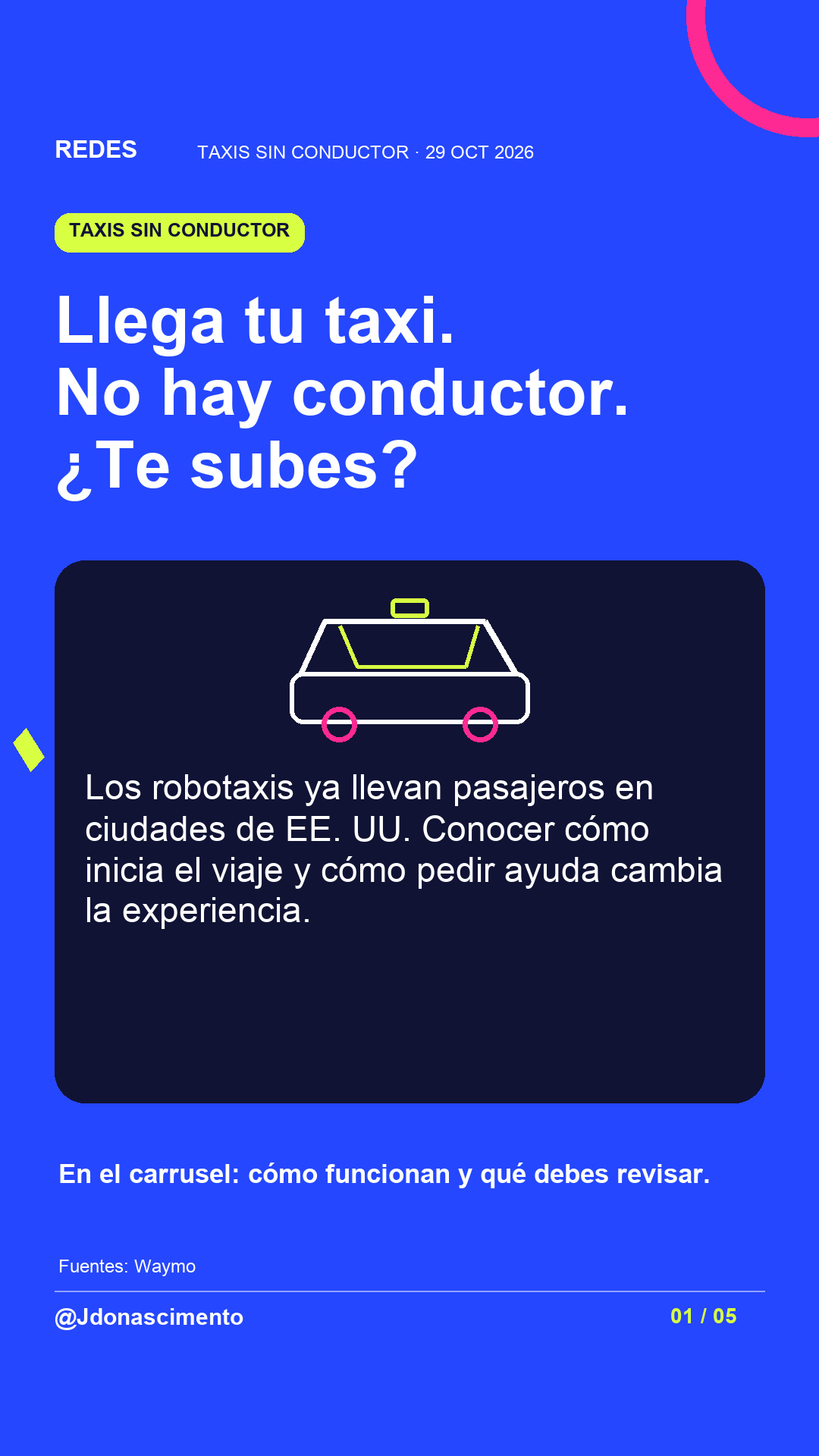 Fondo azul eléctrico, tarjeta medianoche e ilustración lineal original sobre Taxis sin conductor. Llega tu taxi. No hay conductor. ¿Te subes?. Los robotaxis ya llevan pasajeros en ciudades de EE. UU. Conocer cómo inicia el viaje y cómo pedir ayuda cambia la experiencia. En el carrusel: cómo funcionan y qué debes revisar.. Fuentes: Waymo. @Jdonascimento.