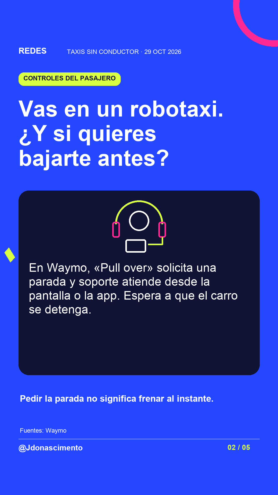 Fondo azul eléctrico, tarjeta medianoche e ilustración lineal original sobre Taxis sin conductor. Vas en un robotaxi. ¿Y si quieres bajarte antes?. En Waymo, «Pull over» solicita una parada y soporte atiende desde la pantalla o la app. Espera a que el carro se detenga. Pedir la parada no significa frenar al instante.. Fuentes: Waymo. @Jdonascimento.