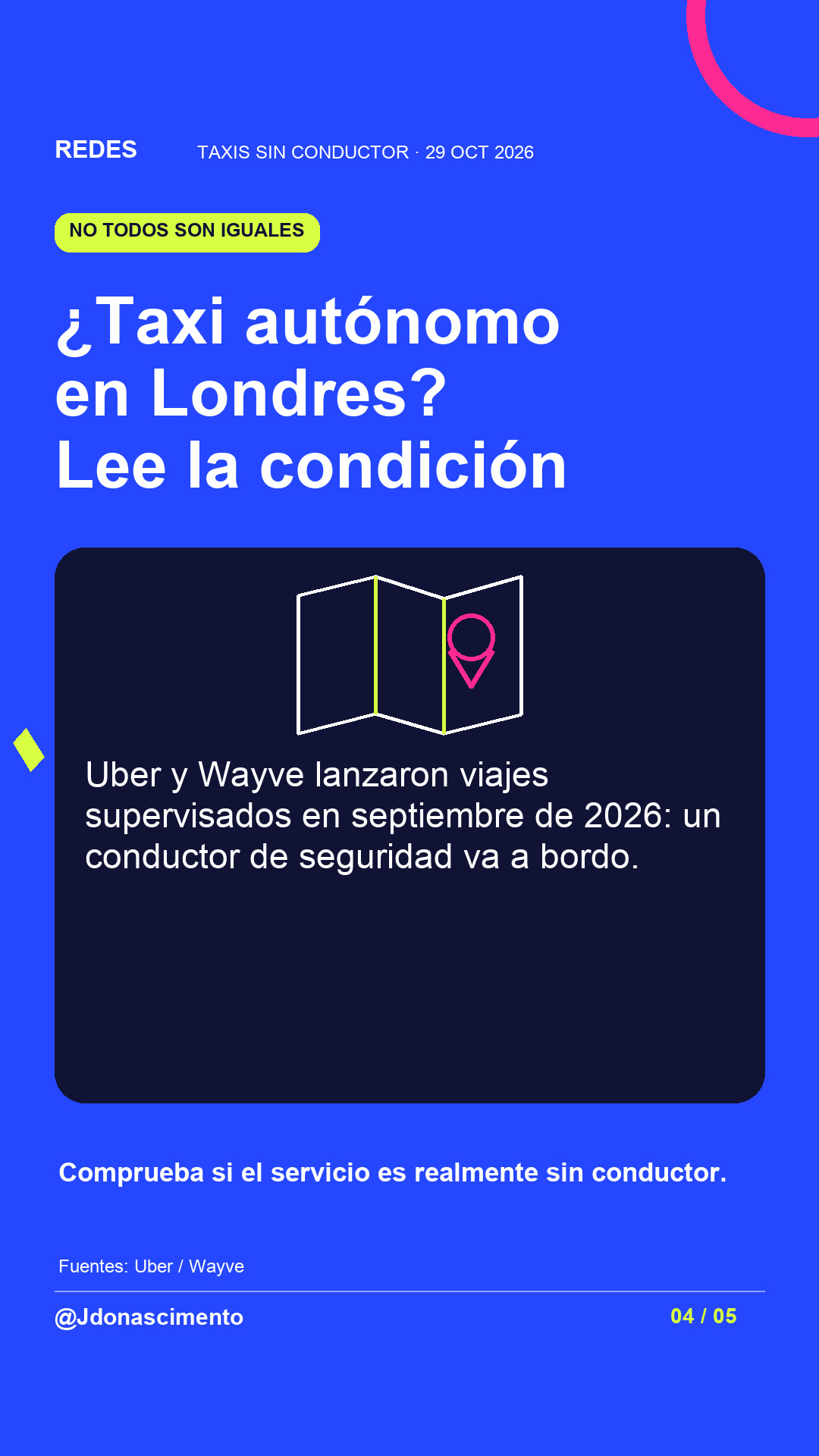 Fondo azul eléctrico, tarjeta medianoche e ilustración lineal original sobre Taxis sin conductor. ¿Taxi autónomo en Londres? Lee la condición. Uber y Wayve lanzaron viajes supervisados en septiembre de 2026: un conductor de seguridad va a bordo. Comprueba si el servicio es realmente sin conductor.. Fuentes: Uber / Wayve. @Jdonascimento.