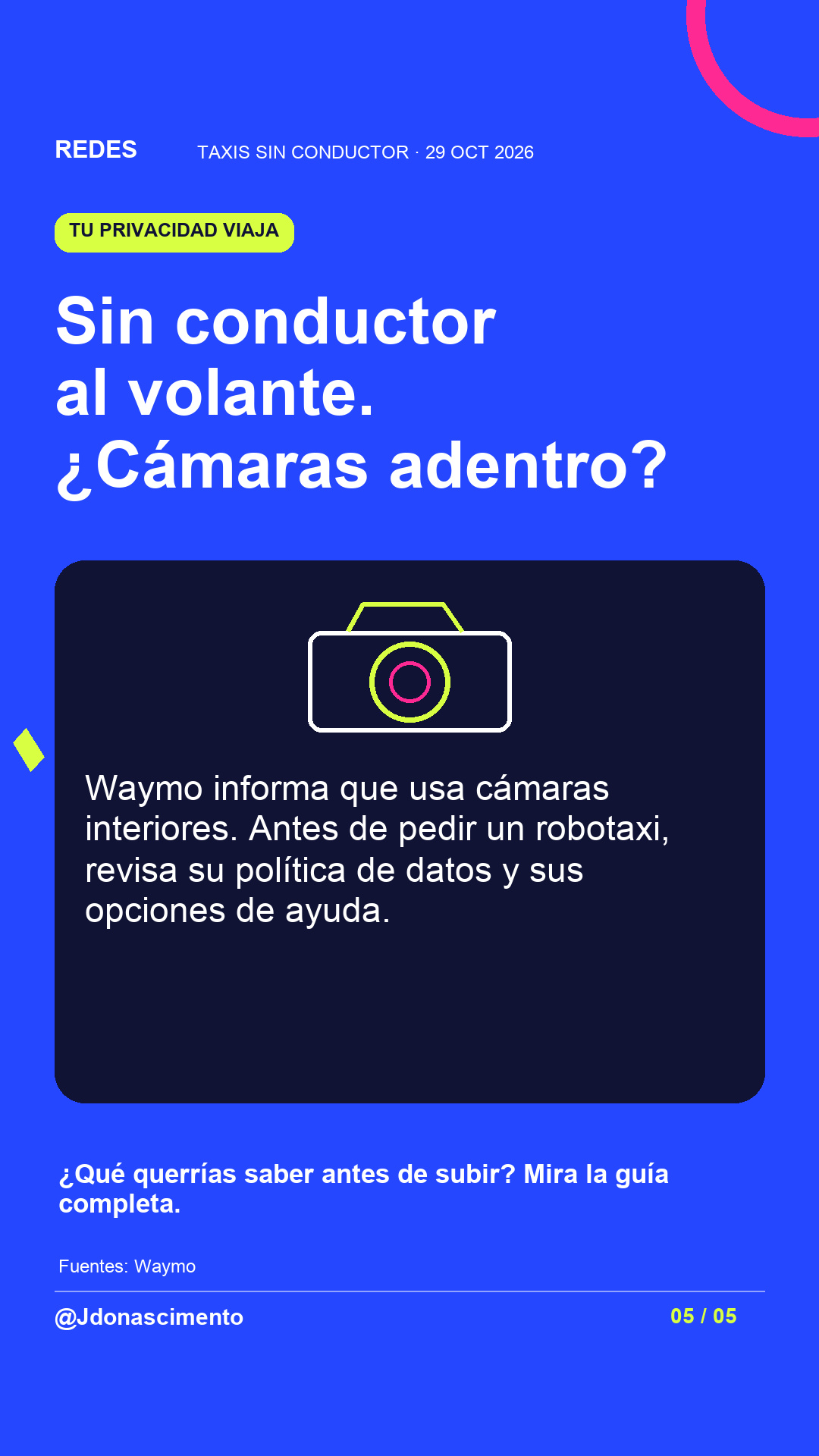 Fondo azul eléctrico, tarjeta medianoche e ilustración lineal original sobre Taxis sin conductor. Sin conductor al volante. ¿Cámaras adentro?. Waymo informa que usa cámaras interiores. Antes de pedir un robotaxi, revisa su política de datos y sus opciones de ayuda. ¿Qué querrías saber antes de subir? Mira la guía completa.. Fuentes: Waymo. @Jdonascimento.