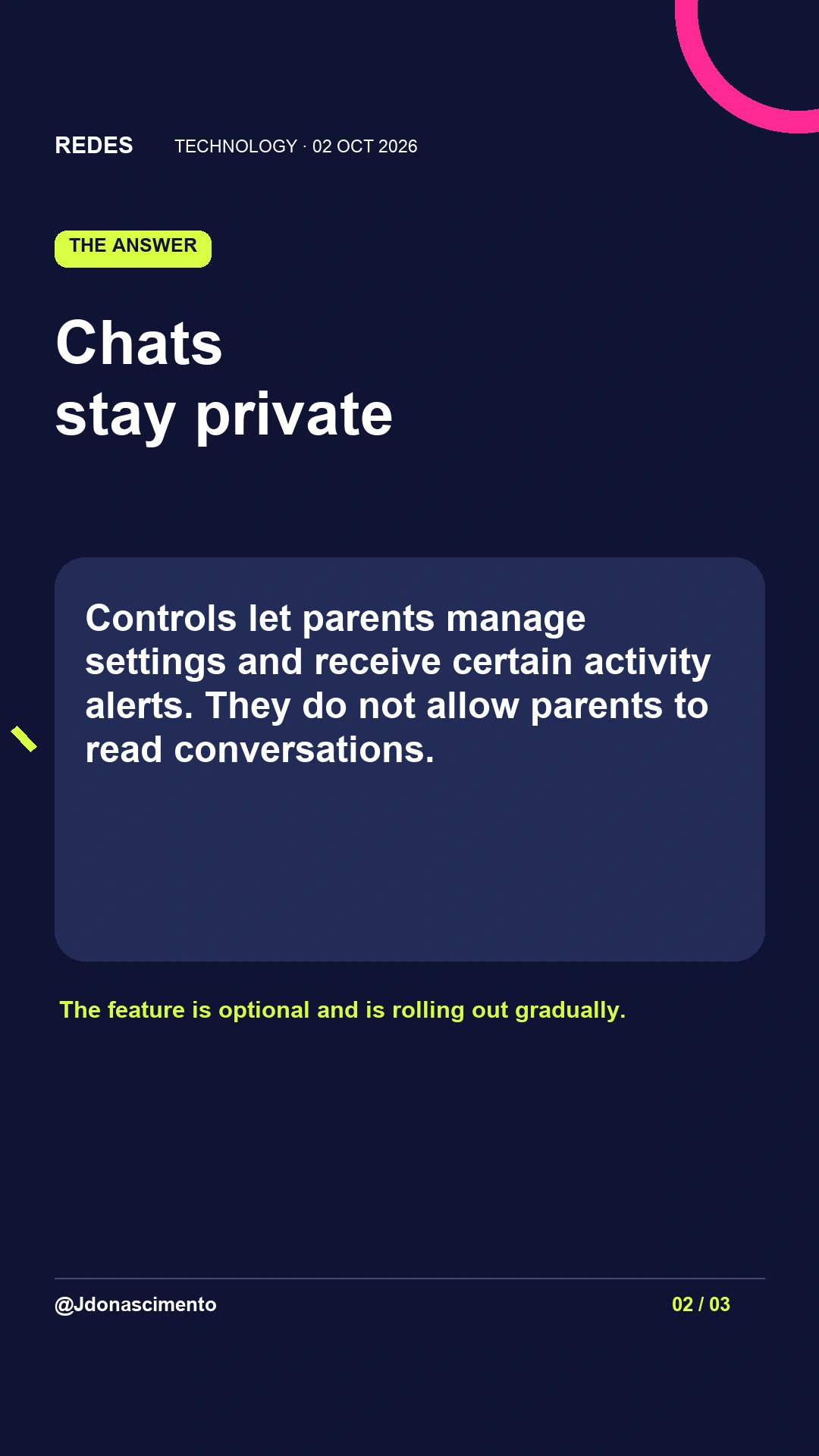 Chats stay private. Controls let parents manage settings and receive certain activity alerts. They do not allow parents to read conversations. The feature is optional and is rolling out gradually.