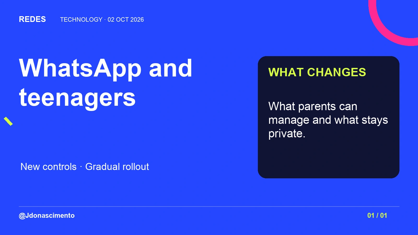 WhatsApp and teenagers. What parents can manage and what stays private. Gradual rollout.