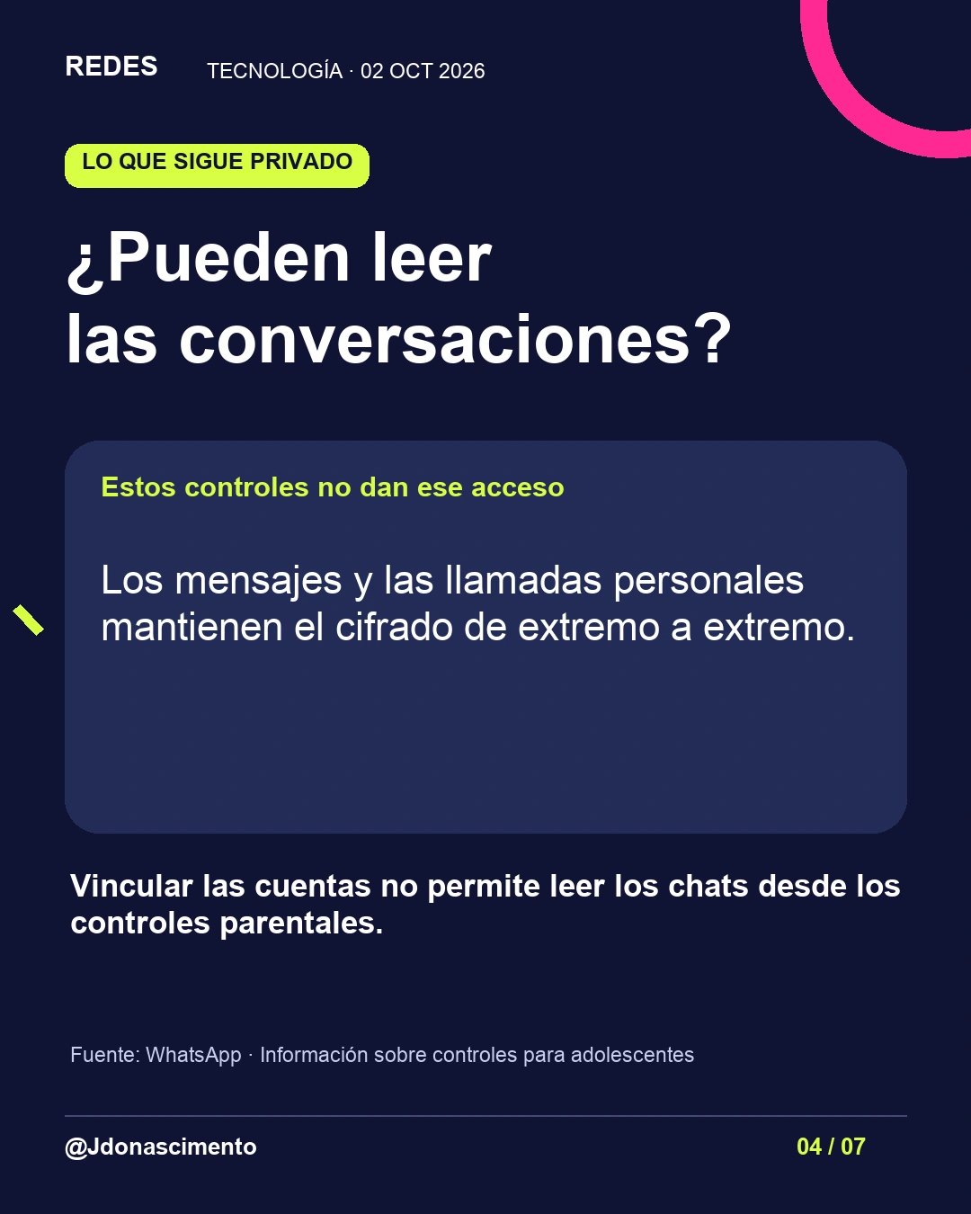 4/7. ¿Pueden leer las conversaciones? Estos controles no dan ese acceso. Los mensajes y las llamadas personales mantienen el cifrado de extremo a extremo. Vincular las cuentas no permite leer los chats desde los controles parentales. Fuente: WhatsApp · Información sobre controles para adolescentes