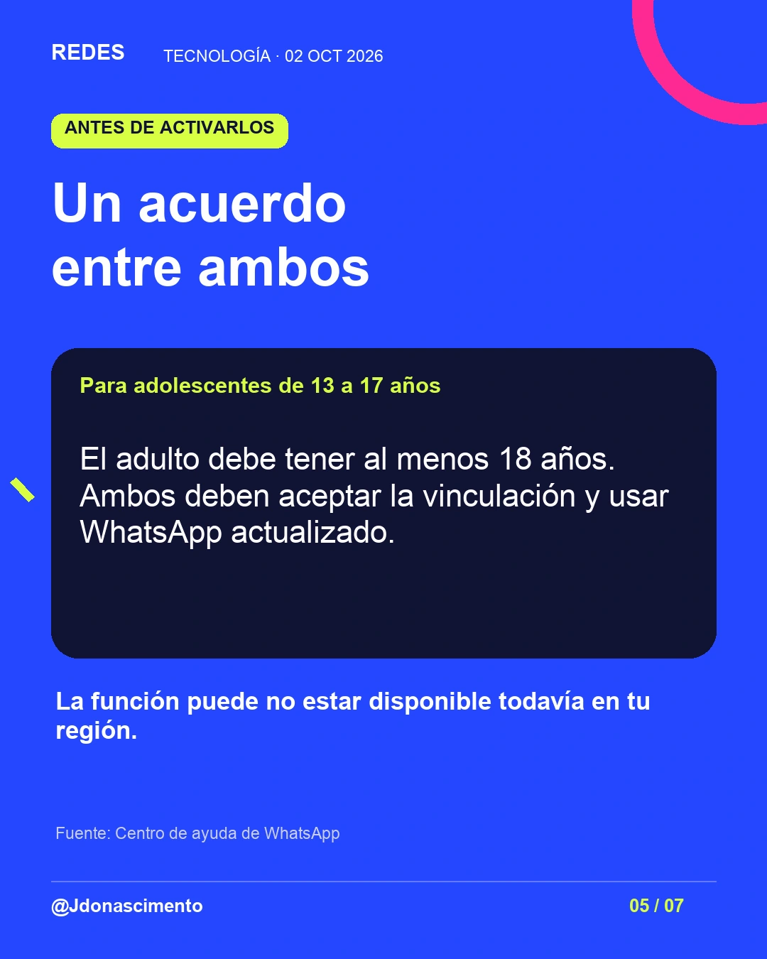 5/7. Un acuerdo entre ambos. Para adolescentes de 13 a 17 años. El adulto debe tener al menos 18 años. Ambos deben aceptar la vinculación y usar WhatsApp actualizado. La función puede no estar disponible todavía en tu región. Fuente: Centro de ayuda de WhatsApp
