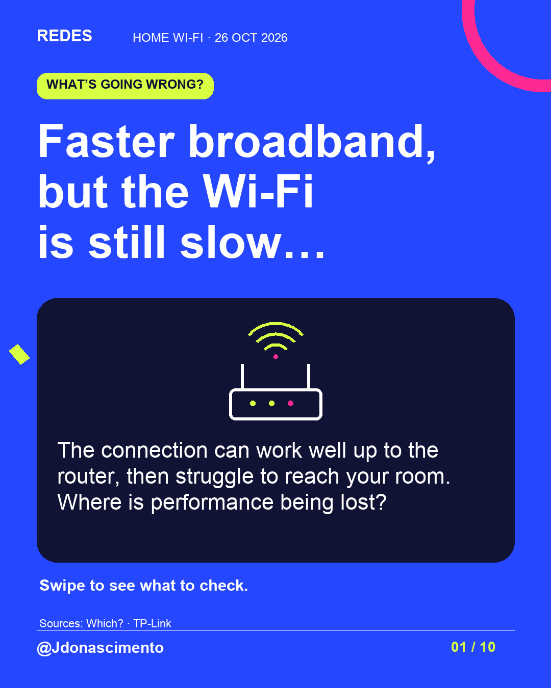 Electric blue background, midnight card and line illustration of network connections. Faster broadband, but the Wi-Fi is still slow…. The connection can work well up to the router, then struggle to reach your room. Where is performance being lost? Swipe to see what to check.. Sources: Which? · TP-Link. @Jdonascimento.