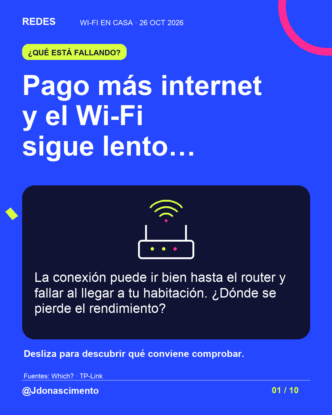 Fondo azul eléctrico, tarjeta medianoche e ilustración lineal de conexiones de red. Pago más internet y el Wi-Fi sigue lento…. La conexión puede ir bien hasta el router y fallar al llegar a tu habitación. ¿Dónde se pierde el rendimiento? Desliza para descubrir qué conviene comprobar.. Fuentes: Which? · TP-Link. @Jdonascimento.
