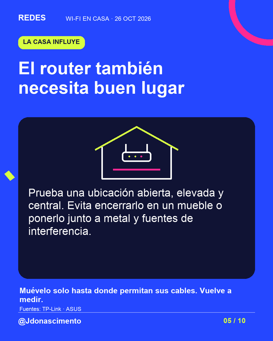 Fondo azul eléctrico, tarjeta medianoche e ilustración lineal de conexiones de red. El router también necesita buen lugar. Prueba una ubicación abierta, elevada y central. Evita encerrarlo en un mueble o ponerlo junto a metal y fuentes de interferencia. Muévelo solo hasta donde permitan sus cables. Vuelve a medir.. Fuentes: TP-Link · ASUS. @Jdonascimento.