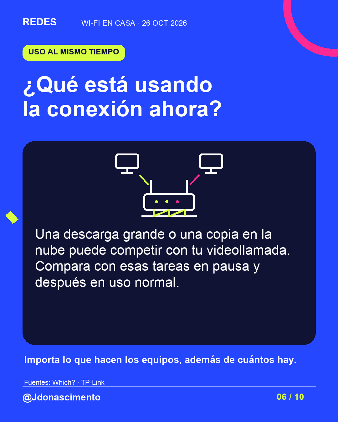 Fondo azul eléctrico, tarjeta medianoche e ilustración lineal de conexiones de red. ¿Qué está usando la conexión ahora?. Una descarga grande o una copia en la nube puede competir con tu videollamada. Compara con esas tareas en pausa y después en uso normal. Importa lo que hacen los equipos, además de cuántos hay.. Fuentes: Which? · TP-Link. @Jdonascimento.