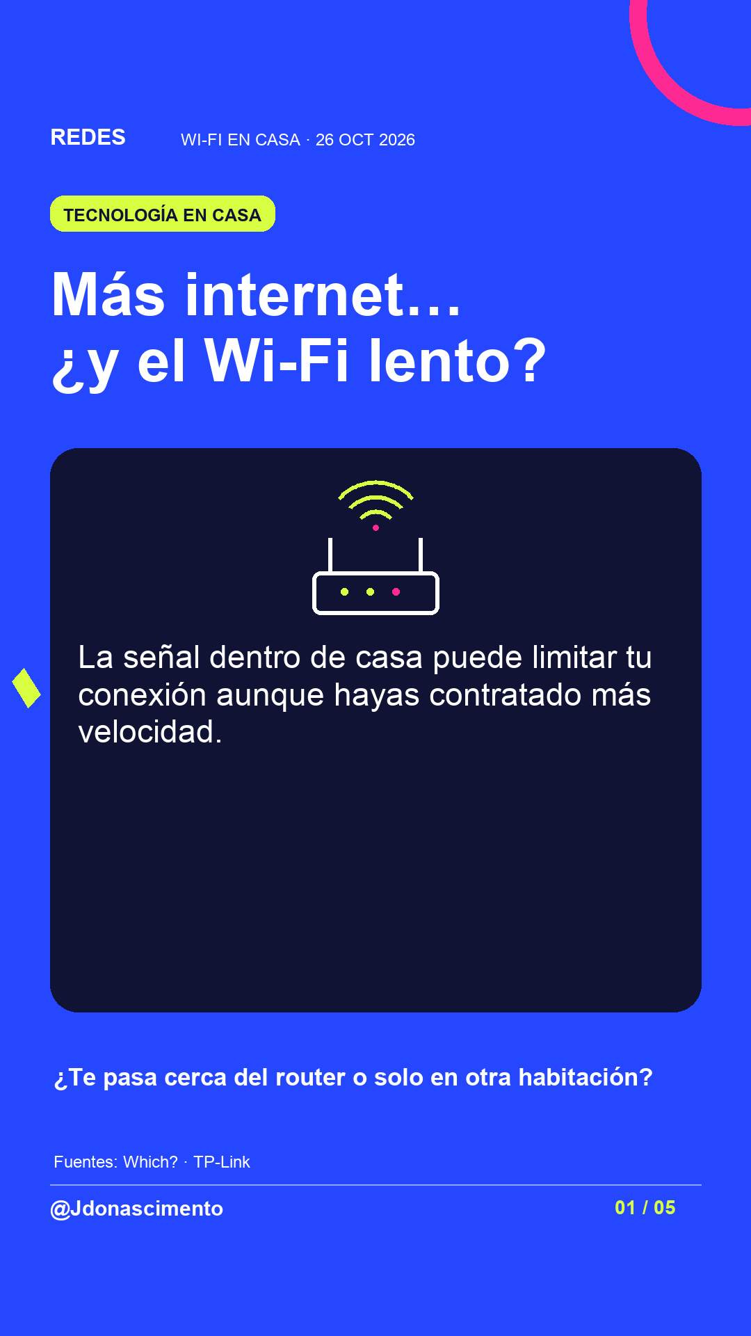 Fondo azul eléctrico, tarjeta medianoche e ilustración lineal de conexiones de red. Más internet… ¿y el Wi-Fi lento?. La señal dentro de casa puede limitar tu conexión aunque hayas contratado más velocidad. ¿Te pasa cerca del router o solo en otra habitación?. Fuentes: Which? · TP-Link. @Jdonascimento.