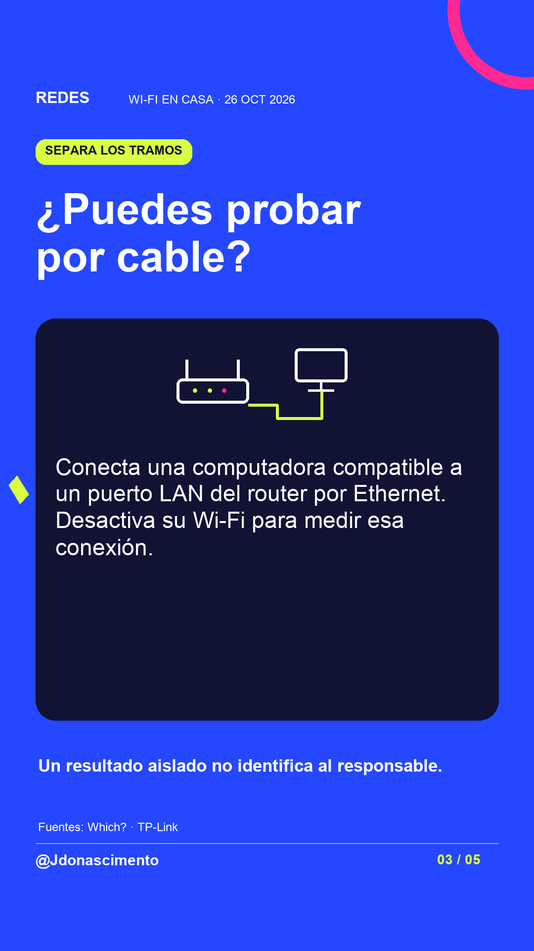 Fondo azul eléctrico, tarjeta medianoche e ilustración lineal de conexiones de red. ¿Puedes probar por cable?. Conecta una computadora compatible a un puerto LAN del router por Ethernet. Desactiva su Wi-Fi para medir esa conexión. Un resultado aislado no identifica al responsable.. Fuentes: Which? · TP-Link. @Jdonascimento.