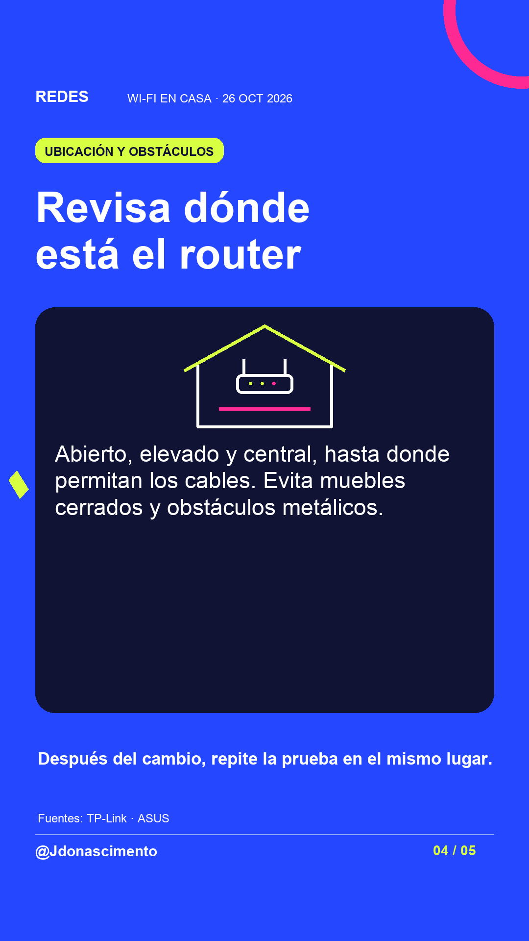 Fondo azul eléctrico, tarjeta medianoche e ilustración lineal de conexiones de red. Revisa dónde está el router. Abierto, elevado y central, hasta donde permitan los cables. Evita muebles cerrados y obstáculos metálicos. Después del cambio, repite la prueba en el mismo lugar.. Fuentes: TP-Link · ASUS. @Jdonascimento.